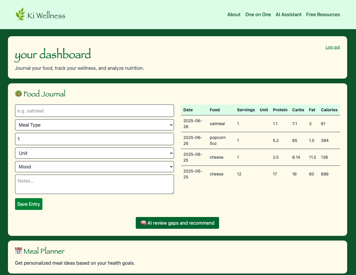 Food Journal Dashboard